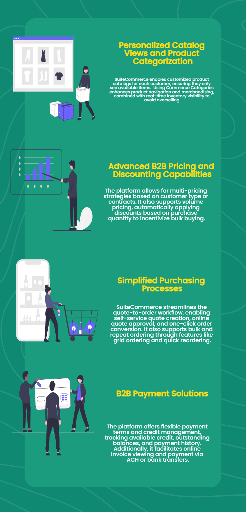 Key_Features_of_SuiteCommerce_for_B2B_Commerce_1.png